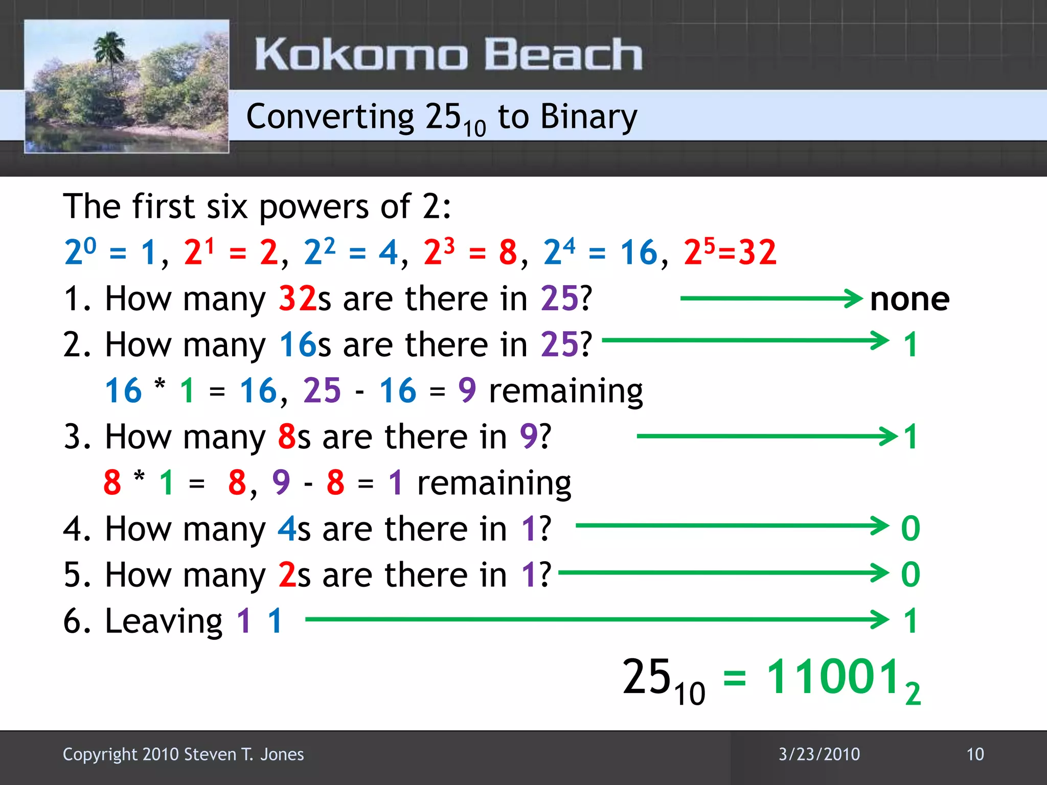 Converting 2510 to BinaryThe first six powers of 2:20= 1, 21= 2, 22= 4, 23= 8, 24= 16, 25=321. How many 32s are there in 25?           	       none2. How many 16s are there in 25?             		116 * 1 = 16, 25 - 16 = 9 remaining 3. How many 8s are there in 9?                   		18 * 1 =  8, 9 - 8 = 1 remaining 4. How many 4s are there in 1?                         	05. How many 2s are there in 1?                           	06. Leaving 111					   2510 = 1100123/22/201010Copyright 2010 Steven T. Jones