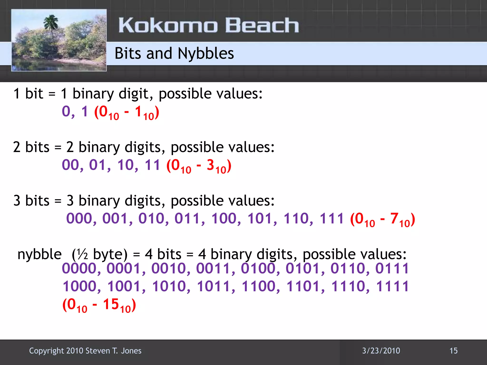 Bits and Nybbles1 bit = 1 binary digit, possible values: 0, 1 (010 - 110)2 bits = 2 binary digits, possible values:00, 01, 10, 11 (010 - 310)3 bits = 3 binary digits, possible values:000, 001, 010, 011, 100, 101, 110, 111 (010 - 710)nybble  (½ byte) = 4 bits = 4 binary digits, possible values: 	0000, 0001, 0010, 0011, 0100, 0101, 0110, 0111		1000, 1001, 1010, 1011, 1100, 1101, 1110, 1111(010 - 1510)3/22/201015Copyright 2010 Steven T. Jones