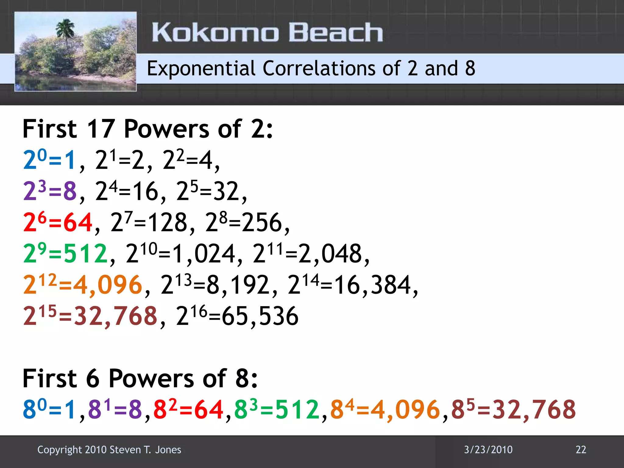 Exponential Correlations of 2 and 8First 17 Powers of 2:20=1, 21=2, 22=4, 23=8, 24=16, 25=32, 26=64, 27=128, 28=256, 29=512, 210=1,024, 211=2,048, 212=4,096, 213=8,192, 214=16,384, 215=32,768, 216=65,536First 6 Powers of 8:80=1,81=8,82=64,83=512,84=4,096,85=32,7683/22/201022Copyright 2010 Steven T. Jones