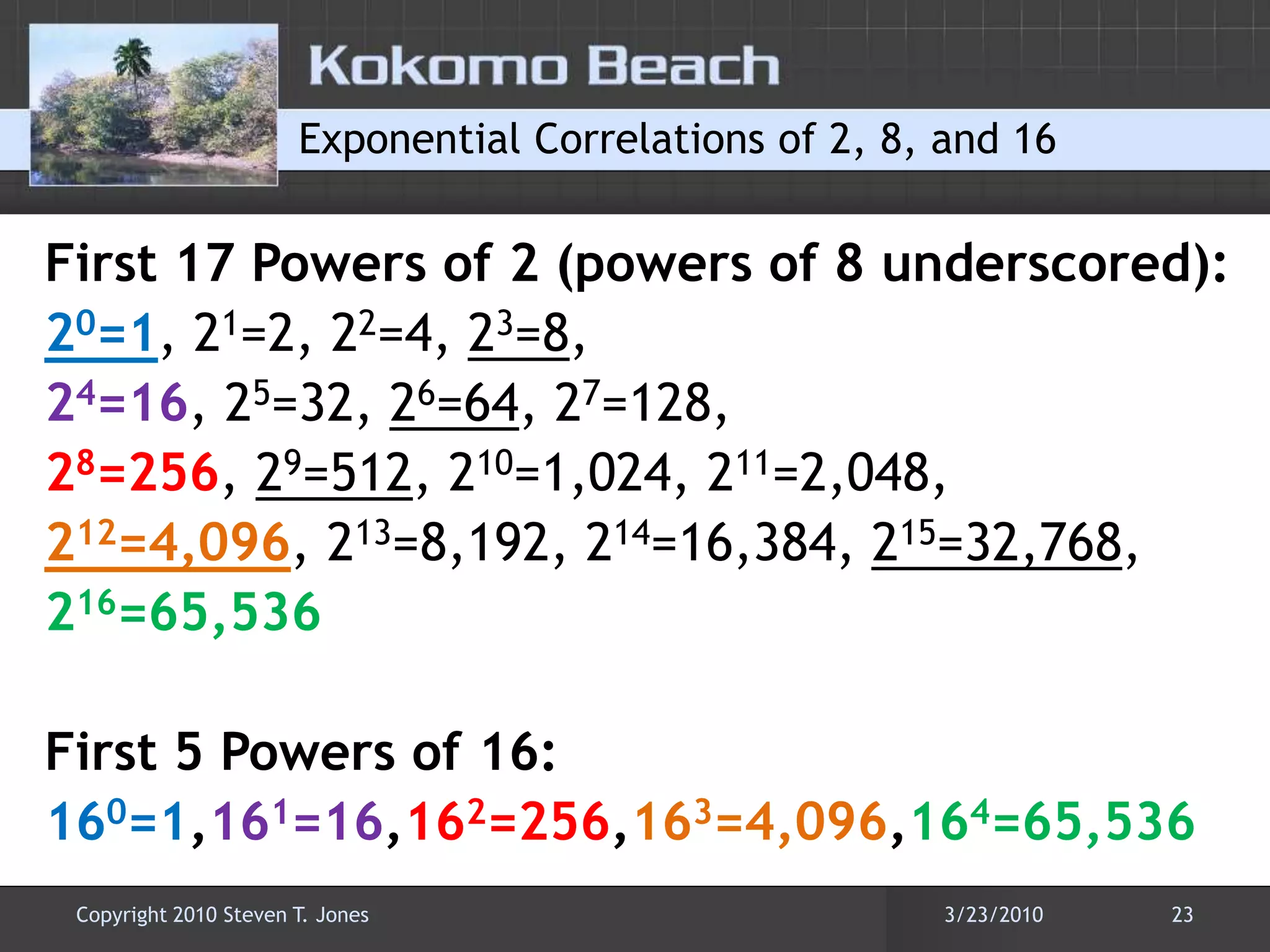 Exponential Correlations of 2, 8, and 16First 17 Powers of 2 (powers of 8 underscored):20=1, 21=2, 22=4, 23=8, 24=16, 25=32, 26=64, 27=128,28=256, 29=512, 210=1,024, 211=2,048, 212=4,096, 213=8,192, 214=16,384, 215=32,768, 216=65,536First 5 Powers of 16:160=1,161=16,162=256,163=4,096,164=65,5363/22/201023Copyright 2010 Steven T. Jones