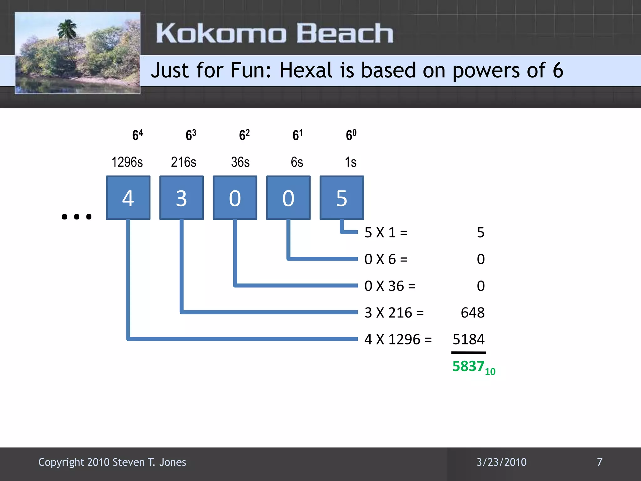 Just for Fun: Hexal is based on powers of 66362616064216s36s6s1s1296s...300545 X 1 = 50 X 6 = 00 X 36 = 03 X 216 = 6484 X 1296 = 51845837103/22/20107Copyright 2010 Steven T. Jones