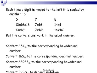 Each time a digit is moved to the left it is scaled by another 16 D 7 E 13x16x16 7x16 14x1 13x16 2 7x16 1 14x16 0 But the conversions work in the usual manner.  Convert 357 10  to the corresponding hexadecimal number.  Convert 165 16  to the corresponding decimal number.  Convert 63933 10  to the corresponding hexadecimal number.  Convert F9BD 16  to decimal notation.  Number Bases 