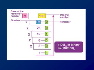 number bases.pptx