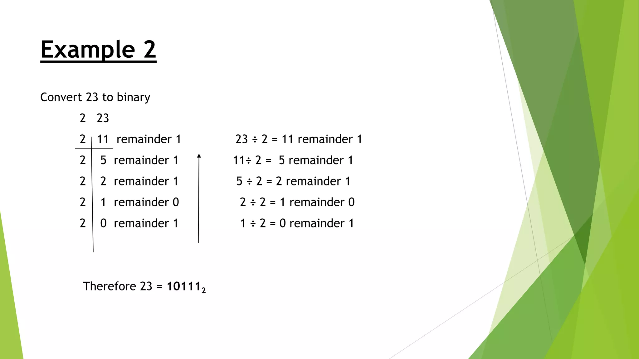 Example 2
Convert 23 to binary
2 23
2 11 remainder 1 23 ÷ 2 = 11 remainder 1
2 5 remainder 1 11÷ 2 = 5 remainder 1
2 2 remainder 1 5 ÷ 2 = 2 remainder 1
2 1 remainder 0 2 ÷ 2 = 1 remainder 0
2 0 remainder 1 1 ÷ 2 = 0 remainder 1
Therefore 23 = 101112
 