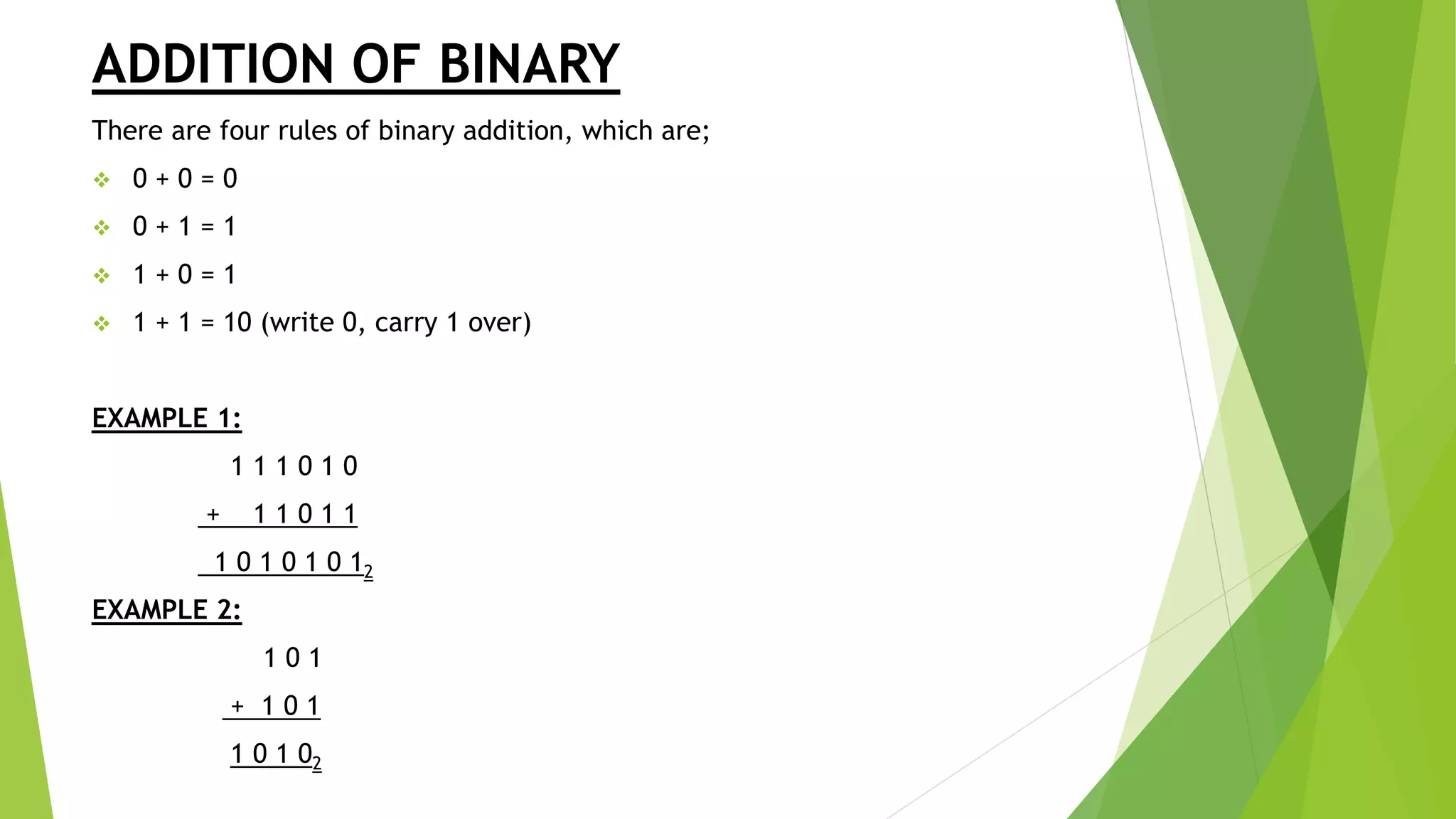 ADDITION OF BINARY
There are four rules of binary addition, which are;
 0 + 0 = 0
 0 + 1 = 1
 1 + 0 = 1
 1 + 1 = 10 (write 0, carry 1 over)
EXAMPLE 1:
1 1 1 0 1 0
+ 1 1 0 1 1
1 0 1 0 1 0 12
EXAMPLE 2:
1 0 1
+ 1 0 1
1 0 1 02
 