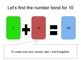 Let's find the number bond for 10
1 109
To make sure your correct, add 1 and 9 together.
 