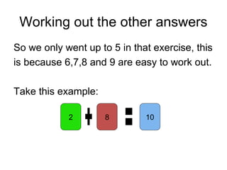 Working out the other answers
So we only went up to 5 in that exercise, this
is because 6,7,8 and 9 are easy to work out.
Take this example:
2 108
 