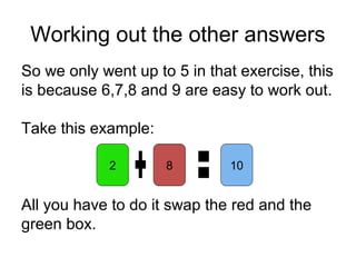 Working out the other answers
So we only went up to 5 in that exercise, this
is because 6,7,8 and 9 are easy to work out.
Take this example:
All you have to do it swap the red and the
green box.
2 108
 
