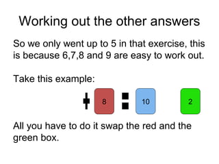 Working out the other answers
So we only went up to 5 in that exercise, this
is because 6,7,8 and 9 are easy to work out.
Take this example:
All you have to do it swap the red and the
green box.
2108
 