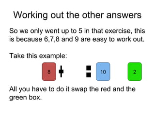 Working out the other answers
So we only went up to 5 in that exercise, this
is because 6,7,8 and 9 are easy to work out.
Take this example:
All you have to do it swap the red and the
green box.
2108
 