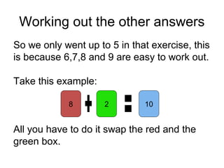 Working out the other answers
So we only went up to 5 in that exercise, this
is because 6,7,8 and 9 are easy to work out.
Take this example:
All you have to do it swap the red and the
green box.
2 108
 