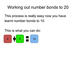 Working out number bonds to 20
This process is really easy now you have
learnt number bonds to 10.
This is what you can do:
4 106
 