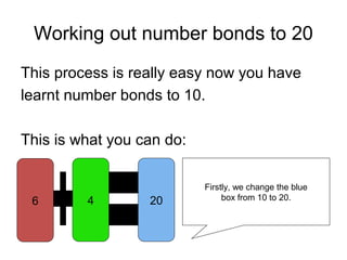 Working out number bonds to 20
This process is really easy now you have
learnt number bonds to 10.
This is what you can do:
4 206
Firstly, we change the blue
box from 10 to 20.
 