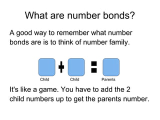 What are number bonds?
A good way to remember what number
bonds are is to think of number family.
It's like a game. You have to add the 2
child numbers up to get the parents number.
Child Child Parents
 