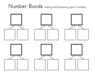 Number Bonds: making and breaking apart numbers
 
