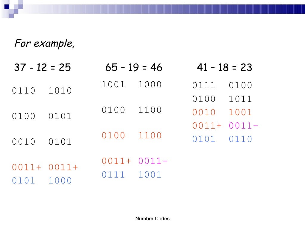 Number codes