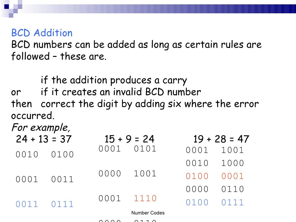 Number codes