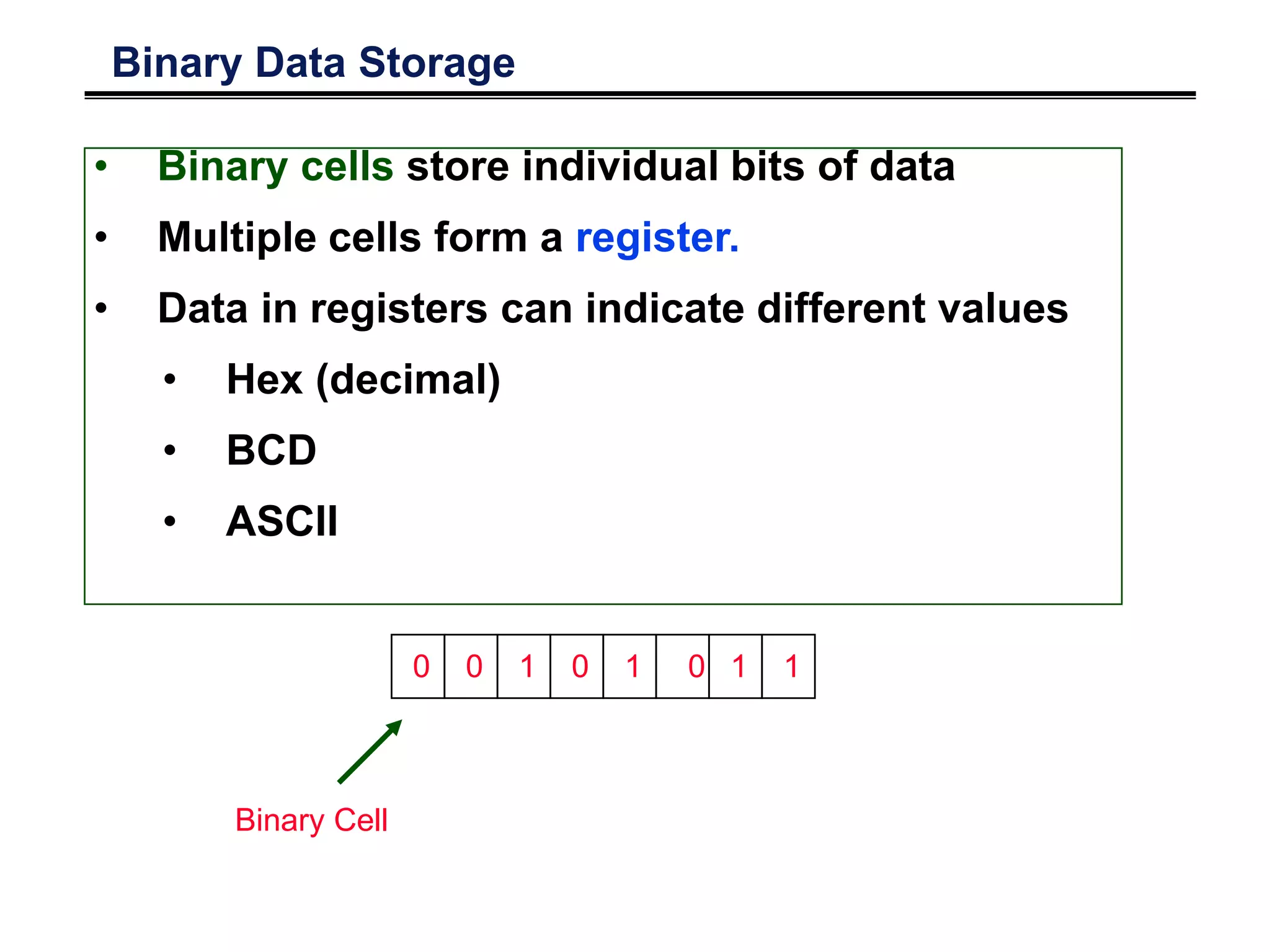 Binary Data Storage
• Binary cells store individual bits of data
• Multiple cells form a register.
• Data in registers can indicate different values
• Hex (decimal)
• BCD
• ASCII
Binary Cell
0 0 1 0 1 0 1 1
 
