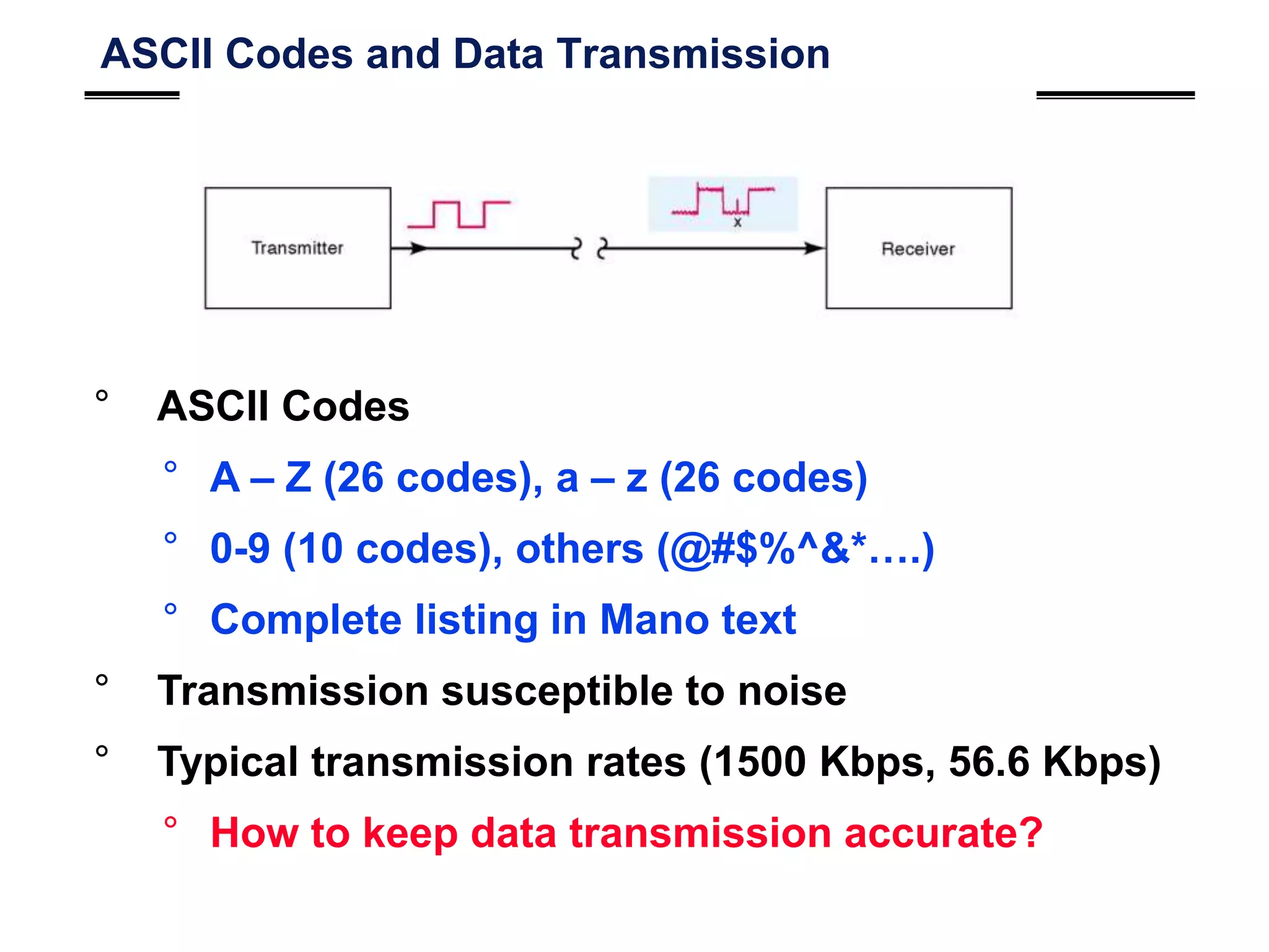 ASCII Codes and Data Transmission
° ASCII Codes
° A – Z (26 codes), a – z (26 codes)
° 0-9 (10 codes), others (@#$%^&*….)
° Complete listing in Mano text
° Transmission susceptible to noise
° Typical transmission rates (1500 Kbps, 56.6 Kbps)
° How to keep data transmission accurate?
 