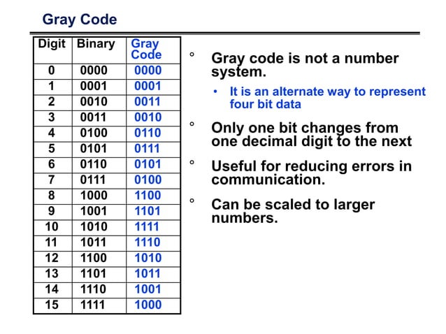 Number Codes and Registers | PPT