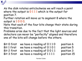As the disk rotates anticlockwise we will reach a point where the output is  0 1 1 1  which is the output for position 7.  Further rotation will move us to segment 8 where the output is  1 0 0 0 .  Note that each of the four bits change their state during this transition. Problems arise due to the fact that the light sources and detectors can never be “perfectly” aligned and therefore one of the bits will change before the others. Bit 0 first we have a reading of 0 1 1 0  position 6 Bit 1 first we have a reading of 0 1 0 1  position 5 Bit 2 first we have a reading of 0 0 1 1  position 3 Bit 3 first we have a reading of 1 1 1 1  position 15 Number Codes 