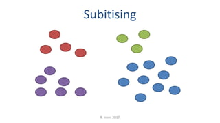 Subitising
R. Irons 2017
 