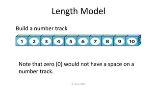 Note that zero (0) would not have a space on a
number track.
Length Model
Build a number track
R. Irons 2017
 