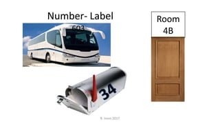 603
Room
4B
Number- Label
R. Irons 2017
 