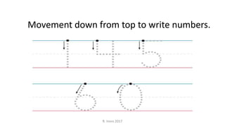 Movement down from top to write numbers.
R. Irons 2017
 