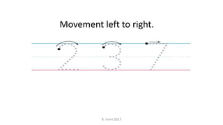 Movement left to right.
R. Irons 2017
 
