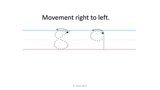 Movement right to left.
R. Irons 2017
 