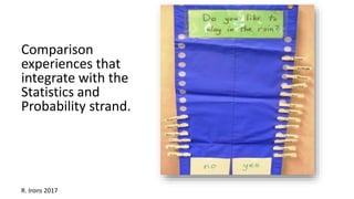 Comparison
experiences that
integrate with the
Statistics and
Probability strand.
R. Irons 2017
 