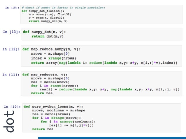 Number Crunching in Python