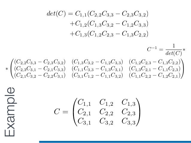 for c multiplicative code inverse Python in Number Crunching