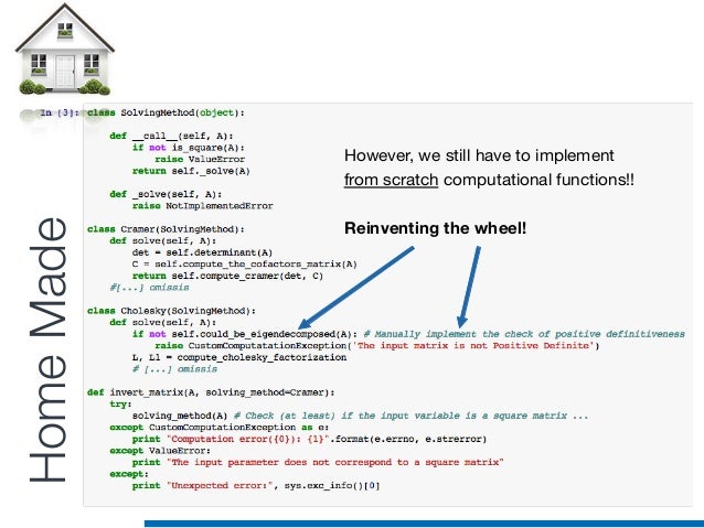 python inverse multiplicative in Number Python Crunching in python inverse multiplicative in Number Python Crunching in