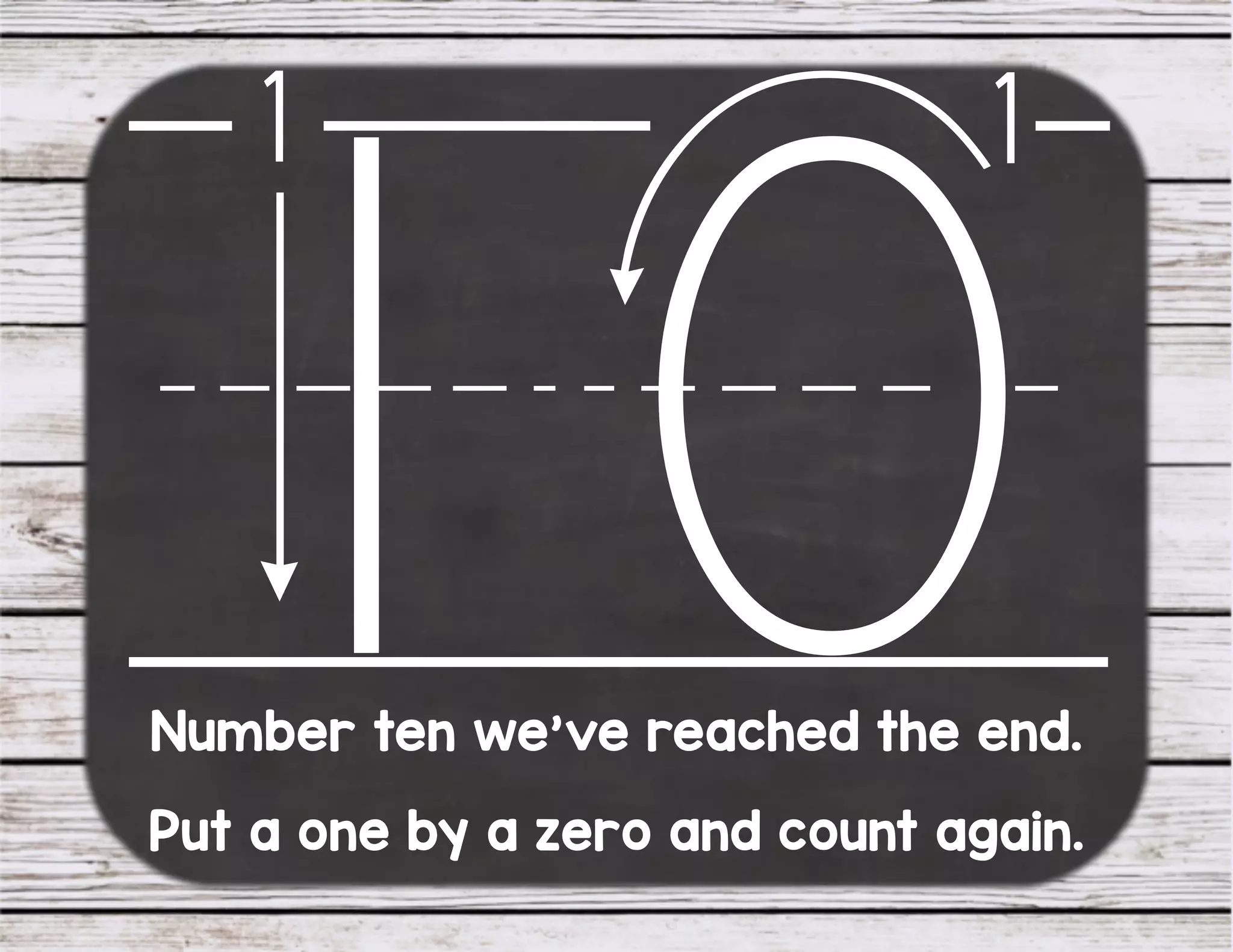10Number ten we’ve reached the end.
Put a one by a zero and count again.