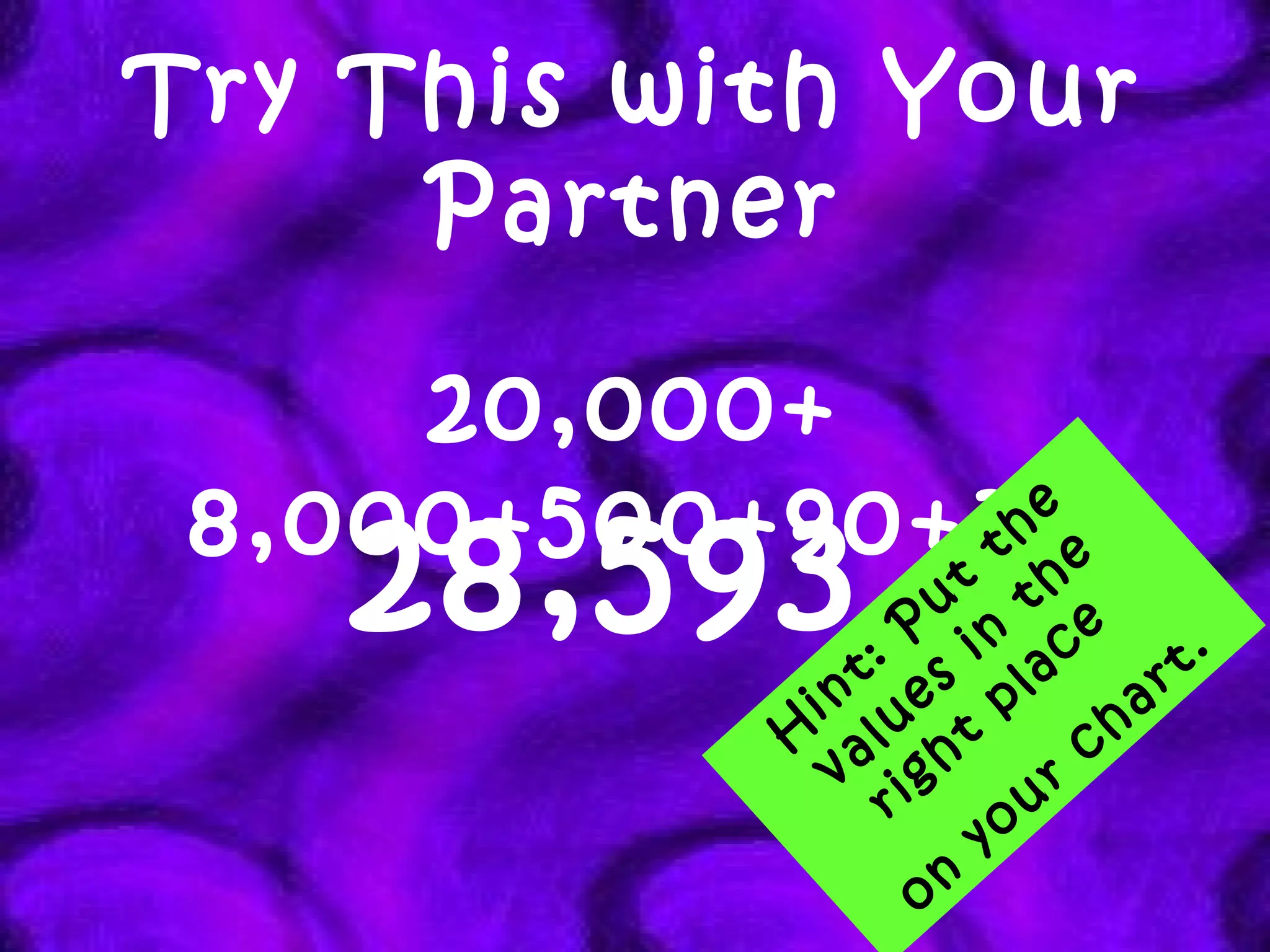 Try This with Your Partner 20,000+ 8,000+500+90+3= 28,593 Hint: Put the values in the right place  on your chart. 