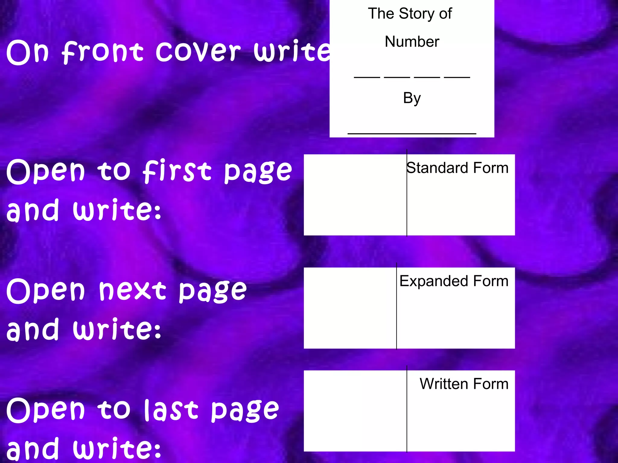 On front cover write: Open to first page  and write: Open next page  and write: Open to last page  and write: The Story of  Number ___ ___ ___ ___ By _______________ Standard Form Expanded Form Written Form 