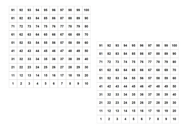 Writing Numbers Grid Number grid | DOCX