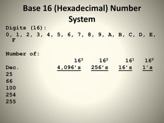 Numbering Systems | PPTX