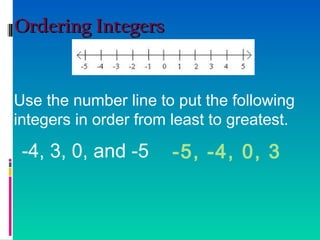Ordering IntegersOrdering Integers
Use the number line to put the following
integers in order from least to greatest.
-4, 3, 0, and -5 -5, -4, 0, 3
 