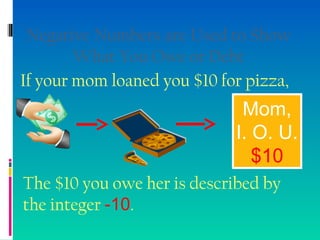 Negative Numbers are Used to Show
What You Owe or Debt
If your mom loaned you $10 for pizza,
Mom,
I. O. U.
$10
The $10 you owe her is described by
the integer -10.
 