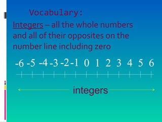 Vocabulary:
Integers – all the whole numbers
and all of their opposites on the
number line including zero
0 1 2 3 4 5 6-1-2-3-4-5-6
integers
 