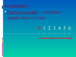  Positive number – a number
greater than (>) zero
0 1 2 3 4 5 6
Vocabulary:
 