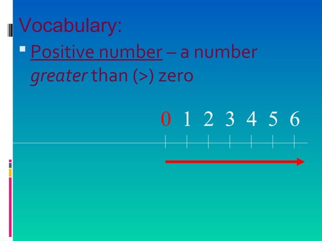 Numberline notes | PPT | Programming Languages | Computing