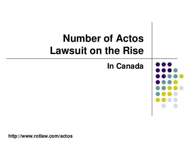 actos canada cheap