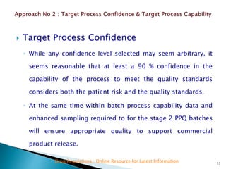  Target Process Confidence
◦ While any confidence level selected may seem arbitrary, it
seems reasonable that at least a 90 % confidence in the
capability of the process to meet the quality standards
considers both the patient risk and the quality standards.
◦ At the same time within batch process capability data and
enhanced sampling required to for the stage 2 PPQ batches
will ensure appropriate quality to support commercial
product release.
55
Drug Regulations : Online Resource for Latest Information
 