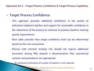  Target Process Confidence
◦ This approach provides additional confidence in the quality of
individual validation batches and support for reasonable confidence in
the robustness of the process to continue to produce batches meeting
quality requirements.
◦ Next table provides how target confidence level can be determined
based on the risk assessment.
◦ Process with minimal residual risk should not require additional
assurance during PPQ beyond a demonstration that commercial
systems and procedures are appropriate.
 So statistical justification of number of batches is not required.
56
Drug Regulations : Online Resource for Latest Information
 