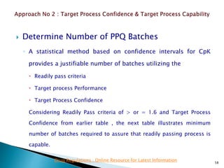  Determine Number of PPQ Batches
◦ A statistical method based on confidence intervals for CpK
provides a justifiable number of batches utilizing the
 Readily pass criteria
 Target process Performance
 Target Process Confidence
Considering Readily Pass criteria of > or = 1.6 and Target Process
Confidence from earlier table , the next table illustrates minimum
number of batches required to assure that readily passing process is
capable.
58
Drug Regulations : Online Resource for Latest Information
 