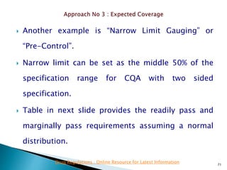  Another example is “Narrow Limit Gauging” or
“Pre-Control”.
 Narrow limit can be set as the middle 50% of the
specification range for CQA with two sided
specification.
 Table in next slide provides the readily pass and
marginally pass requirements assuming a normal
distribution.
71
Drug Regulations : Online Resource for Latest Information
 